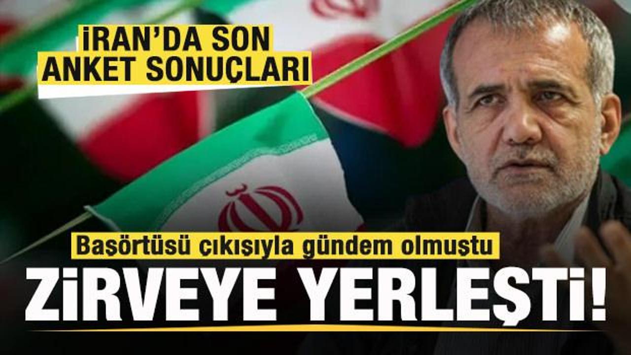 image-iranda_son_secim_anketi_basortusu_cikisiyla_gundem_olmustu_zirveye_yerlesti_1719223357_3079