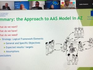 Aqrar məsləhət xidmət modelinin ilkin strukturu hazırlanıb – FOTO