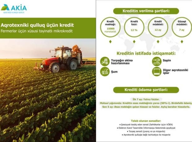 Fermerlər üçün xüsusi təyinatlı mikrokredit paketləri istifadəyə verilib