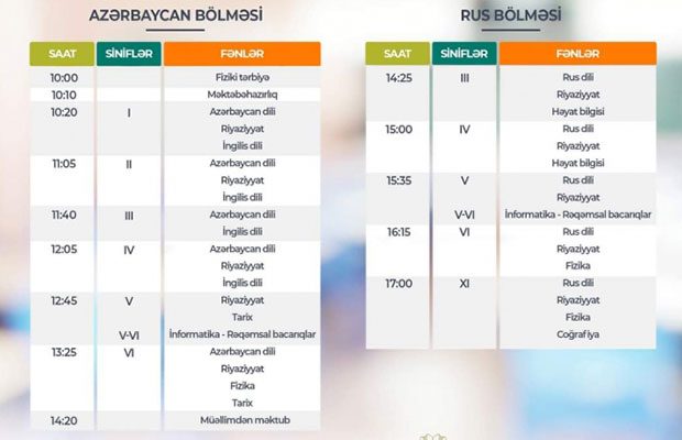 Teledərslərin yanvarın 11-nə olan cədvəli