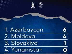 Millimizin uğur səbəbi FOTO