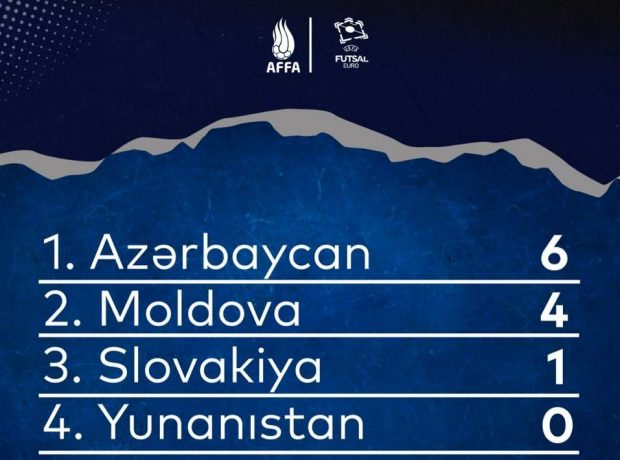 Millimizin uğur səbəbi FOTO