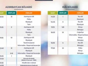 Teledərslərin bu günə olan cədvəli