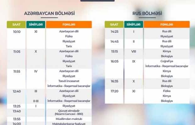 Teledərslərin bu günə olan cədvəli