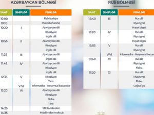 Teledərslərin bu günə olan cədvəli