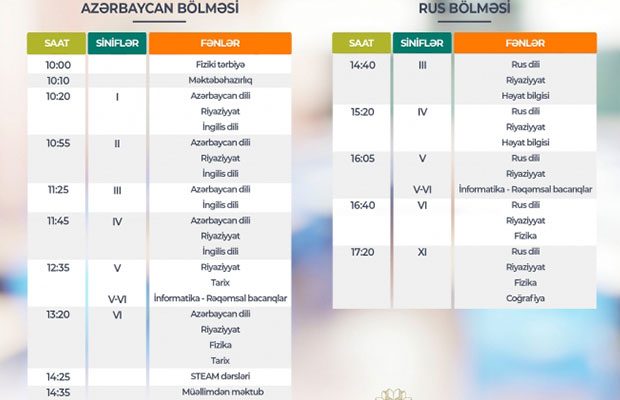 Teledərslərin bu günə olan cədvəli