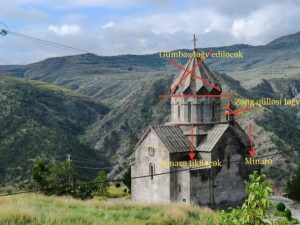Tural Zeynalov – Laçında kilsənin Məsçid kimi istifadə edilməsi barədə təklif irəli sürdü- FOTO/VİDEO