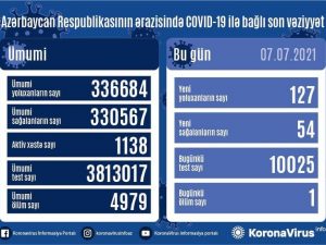 image-grafik_070721