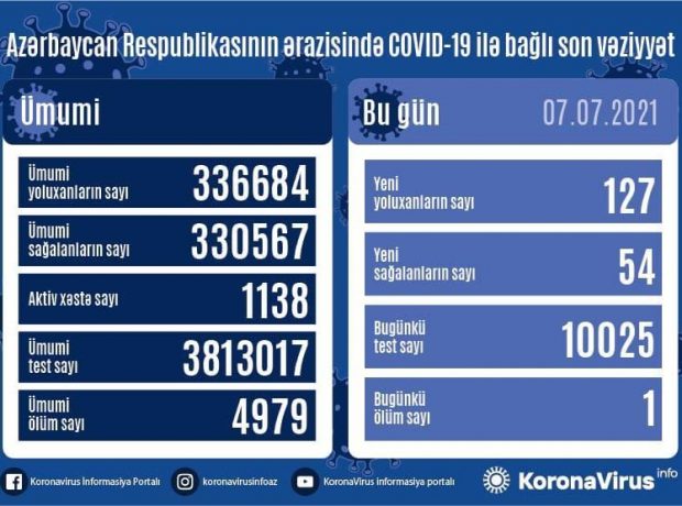 image-grafik_070721
